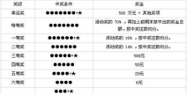 体彩36选7开奖,百万大奖花落谁家，精彩瞬间回顾