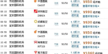 成都到深圳机票多少钱,成都至深圳机票价格概览