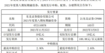 东北证券3号净值,银行理财收益连降，辽宁收益最高达3.94%”