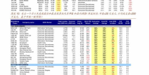 481001基金净值,投资价值与风险分析